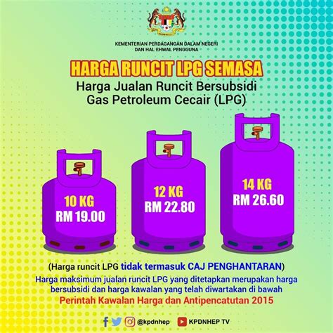 shell cooking gas price malaysia